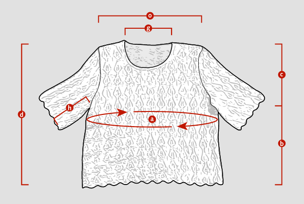 Pattern - Amies