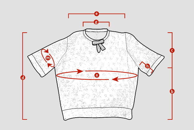 Blouse With Gathered Neckline Yarn Kit