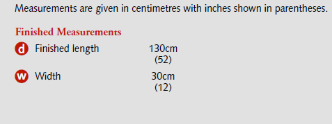 Feather Stitch Scarf Yarn Kit