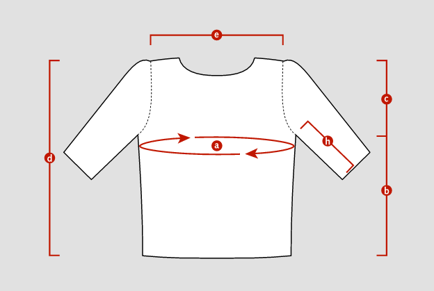 Pattern - Knitters Delight