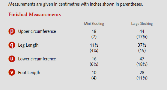 Pattern - Pine Wood Stocking