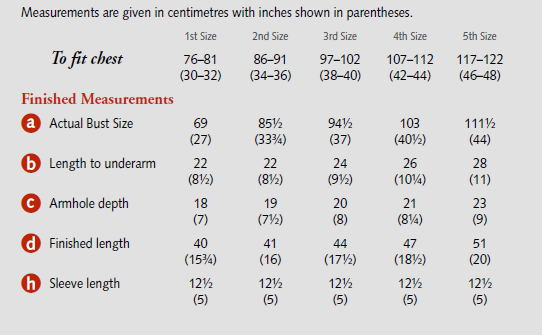 Pattern - Could Anything Be Prettier