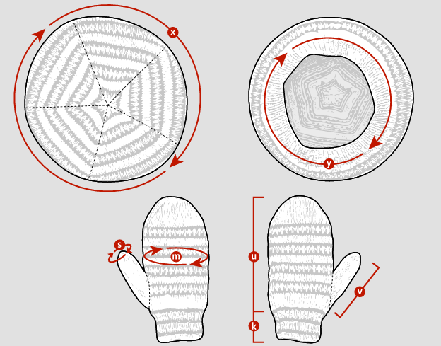 Pattern - Fair Isle is Fashionable