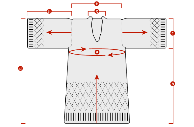 Pattern - Jamieson