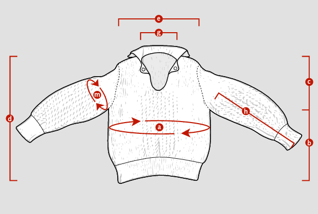 Pattern - Lady Georgiana's Jumper