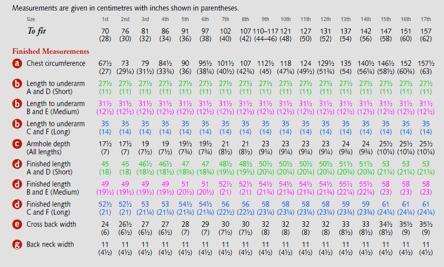 Pattern - Lady&#39;s Sleeveless Fair Isle Pullover