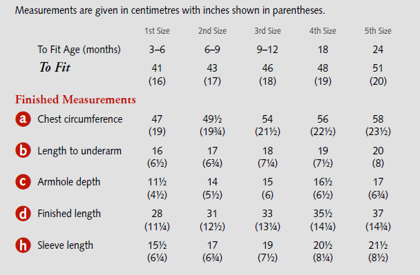 Little Angel Yarn Kit