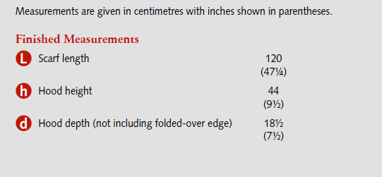 Pattern - Motoring Hood