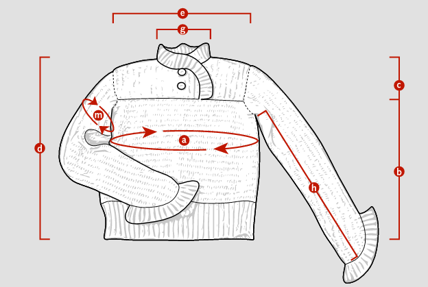 Pattern - Pretty Frilled Jumper