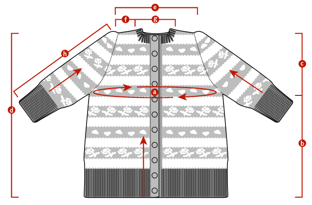 Pattern - Rose Cardigan