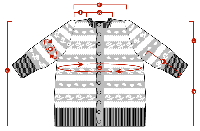 Pattern - Rose Cardigan