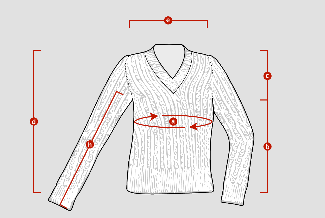 Pattern - So Neat and Sweet