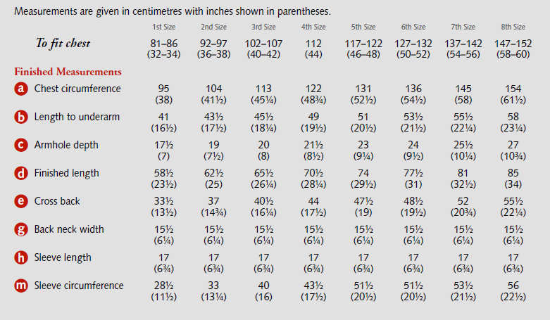 Pattern - This Attractive Affair