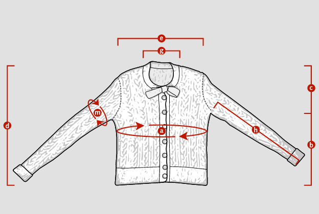 Pattern - Tri Cable Cardigan