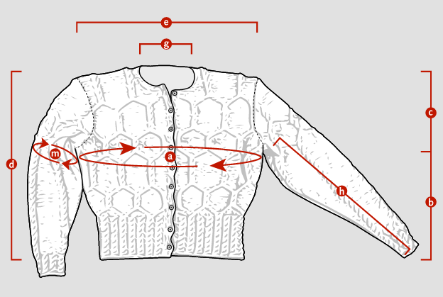 Pattern - Tyrolean Jumper Coat