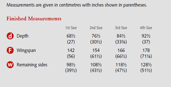 Pattern - Victorian Pennies