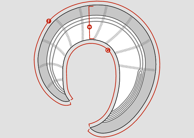 Pattern - FUBC #1