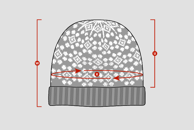 Pattern - Denby