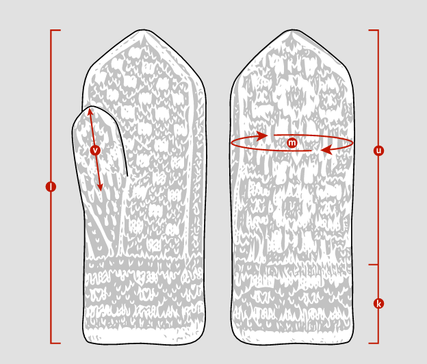 Pattern - Thwaite