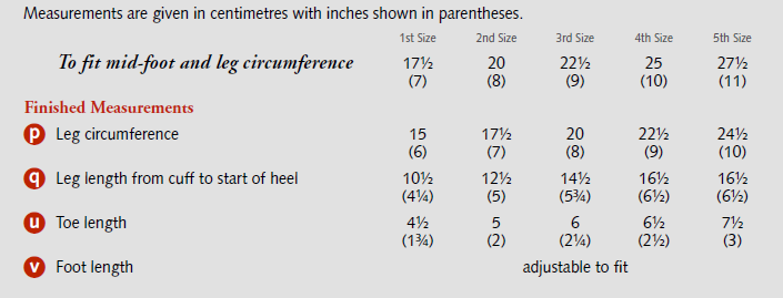 Pattern - Tift